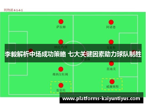 李毅解析中场成功策略 七大关键因素助力球队制胜